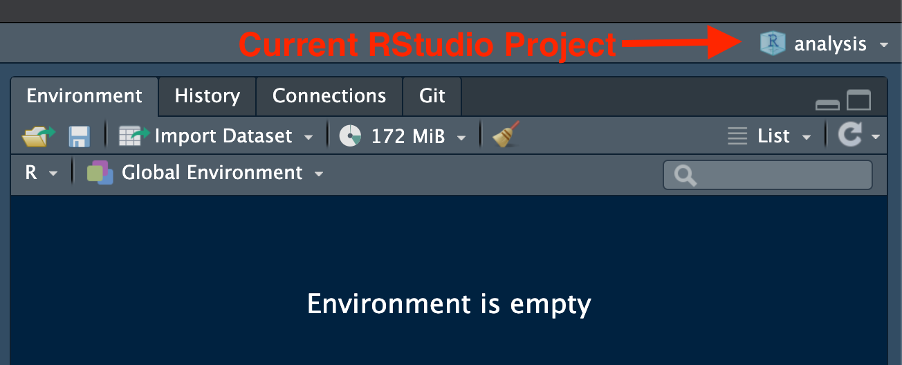 Image of RStudio top-right corner of IDE with arrow pointing out the display of the RStudio project that is currently open.